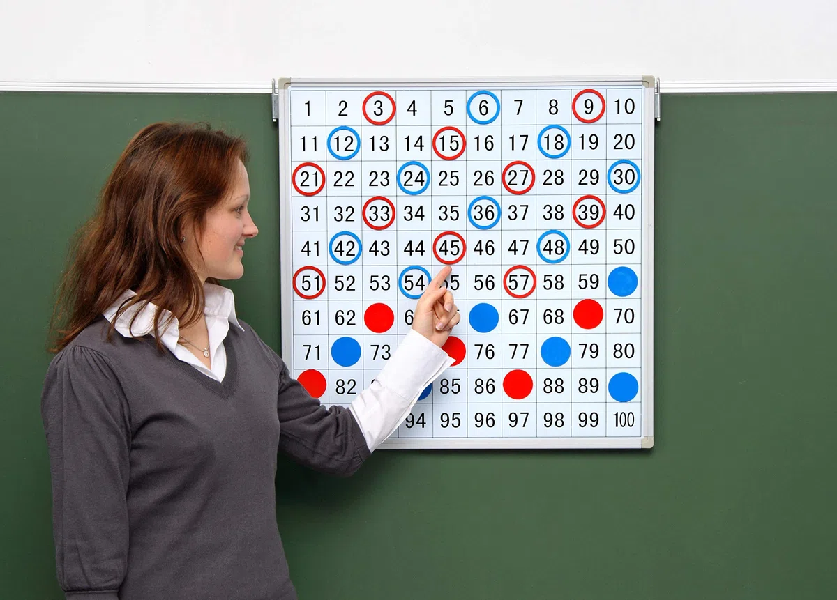 Betzold - Magnethaftende Tafel mit aufgedrucktem Hunderterfeld - Rechnen lernen