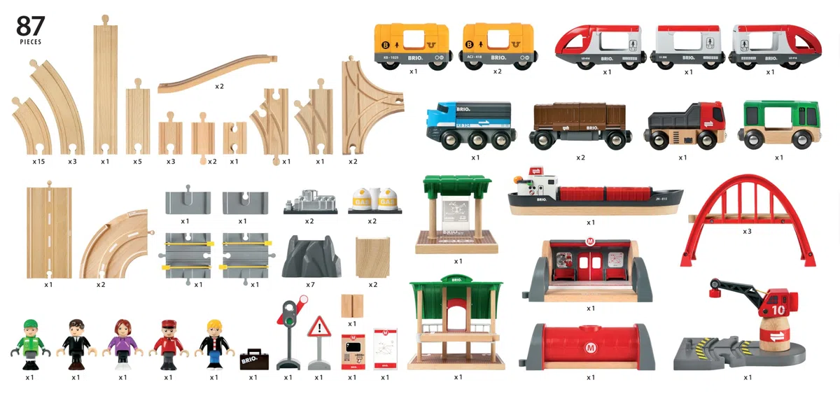 BRIO World 33052 Straßen & Schienen Bahn Set Deluxe - Straßen & Schienen Eisenbahn - Kleinkindspielzeug empfohlen für Kinder ab 3 Jahren