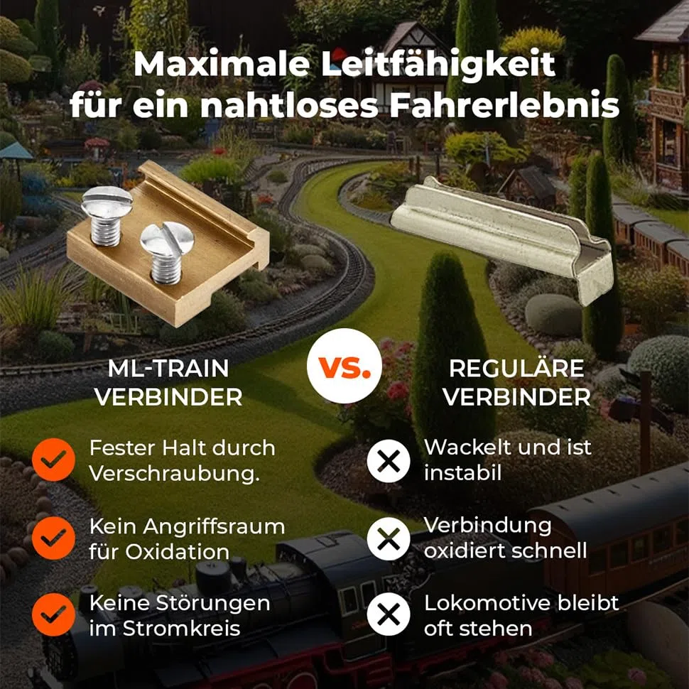 Schienen-Verbinder zum Schrauben aus Messing 15mm - LGB Gleise & Gartenbahn Spur G Zubehör (50 Stück)
