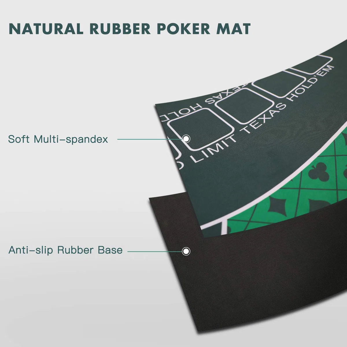 ORIENTOOLS Pokermatte Pokerteppich, Deluxe Pokertuch, Tragbare Gummi Pokerauflage, für 10 Spieler zum Kartenspiele, mit Tragetasche，90 x 180 x 0,2 cm (grün)