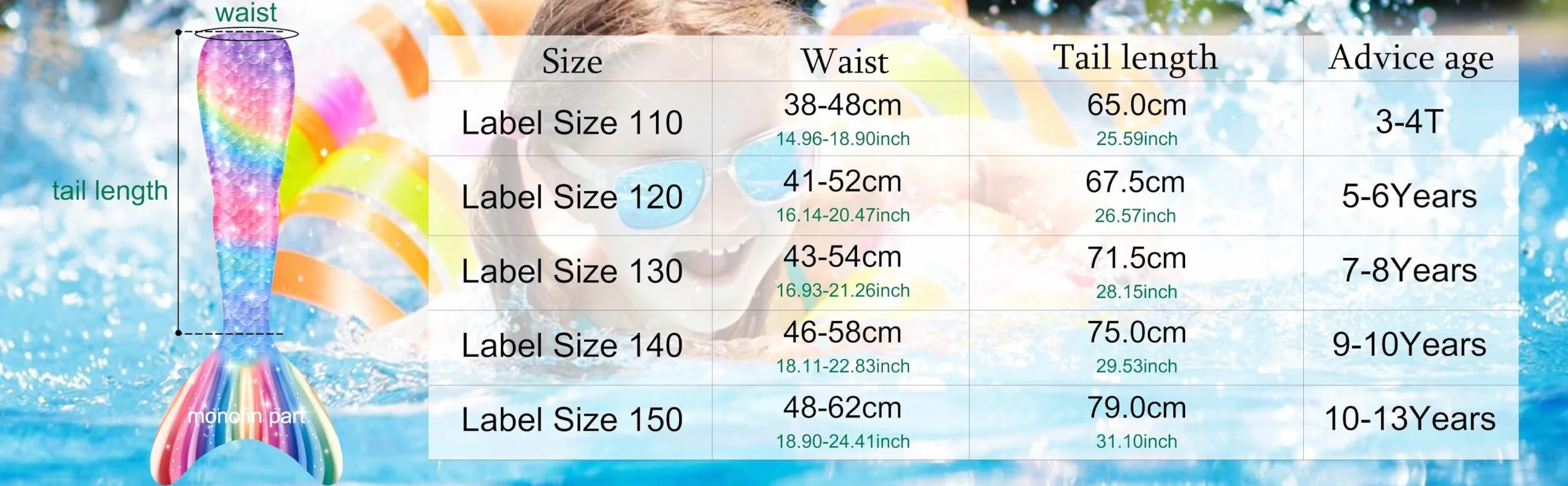 Meerjungfrauenflosse Mädchen Neuer Mermaid Tail